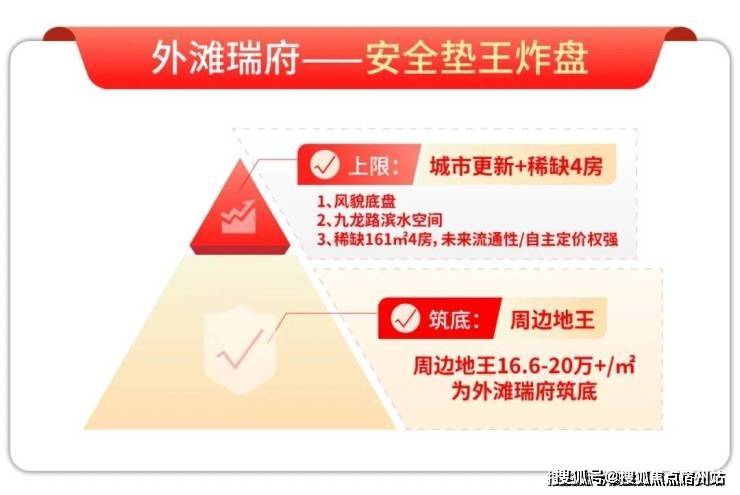 迎您-地址-小区环境-楼盘详情-交房时间-周边配套-户型-电话-价格-户型澳门新葡京外滩瑞府售楼处电话首页网站-外滩瑞府销售中心(售楼处)-楼盘欢(图10)