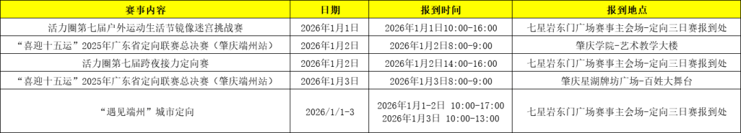 州·新活力”2026端州区首届江湖户外运动活动季暨第六届活力圈户外生活节澳门新葡京网页【赛员须知、交通信息及赛事技术信息】定向运动项目-“古端(图3)