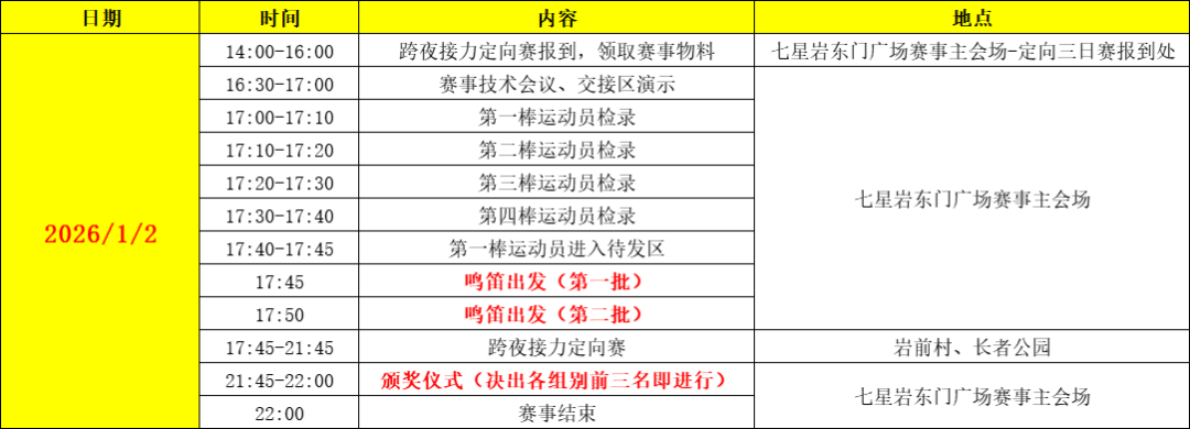州·新活力”2026端州区首届江湖户外运动活动季暨第六届活力圈户外生活节澳门新葡京网页【赛员须知、交通信息及赛事技术信息】定向运动项目-“古端(图9)